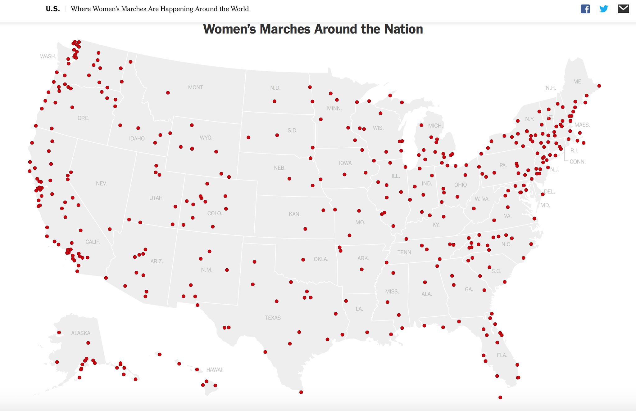 It’s Inauguration Day today but tomorrow is the Million Woman March and I am Marching!
